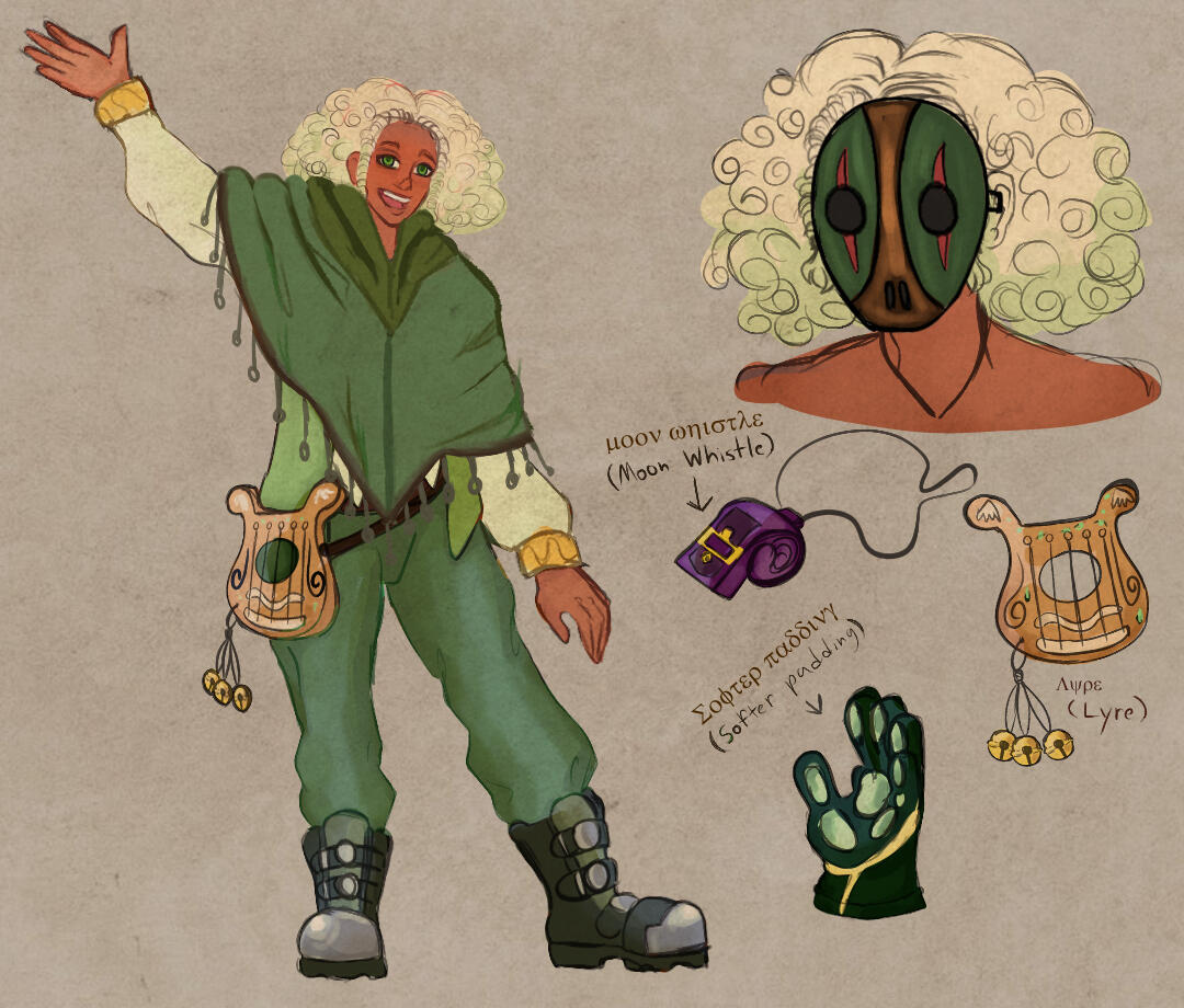 Abel Character Sheet
